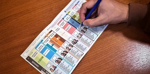 Elecciones 2025: todos los candidatos a diputados nacionales en la provincia de Buenos Aires