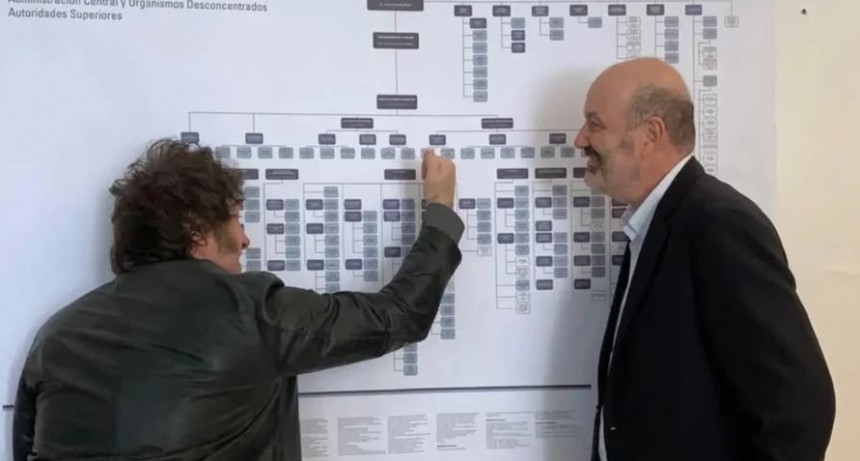 Avanza el achique estatal: fusionan dos organismos de geociencia y transforman el Instituto del agua