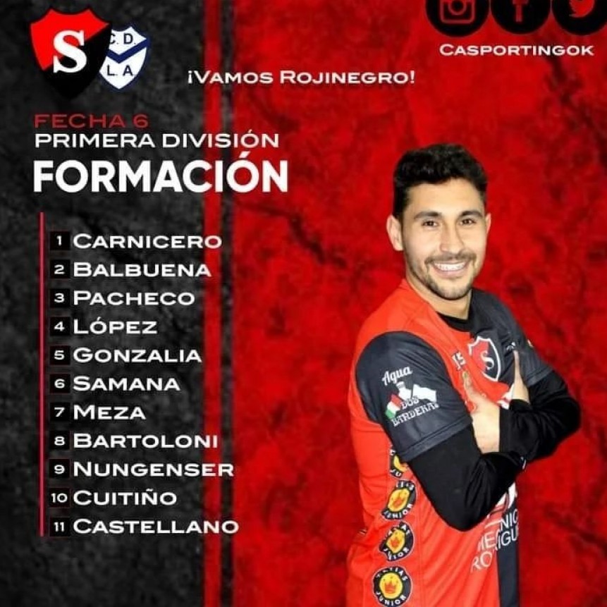 Liga del Sur:Empate de sporting y se aleja del decenso