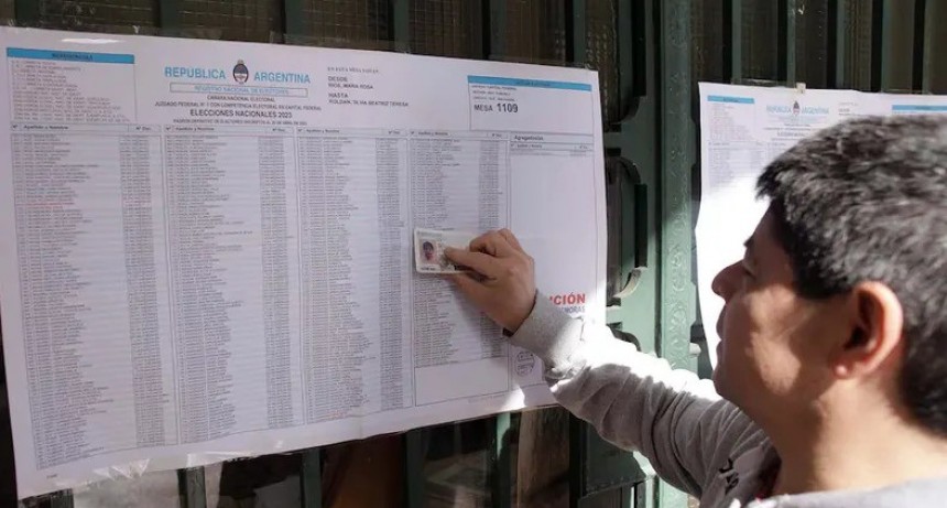 Elecciones 2025 en el distrito