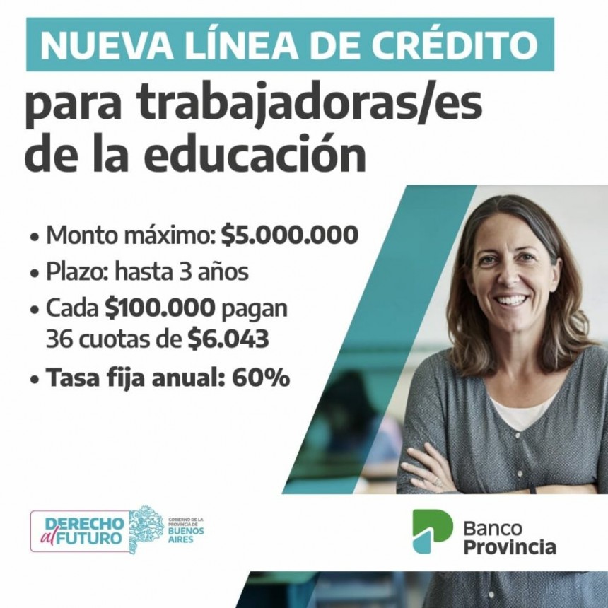 Kicillof lanz&oacute; una l&iacute;nea de cr&eacute;dito especial para trabajadores y trabajadoras de la educaci&oacute;n