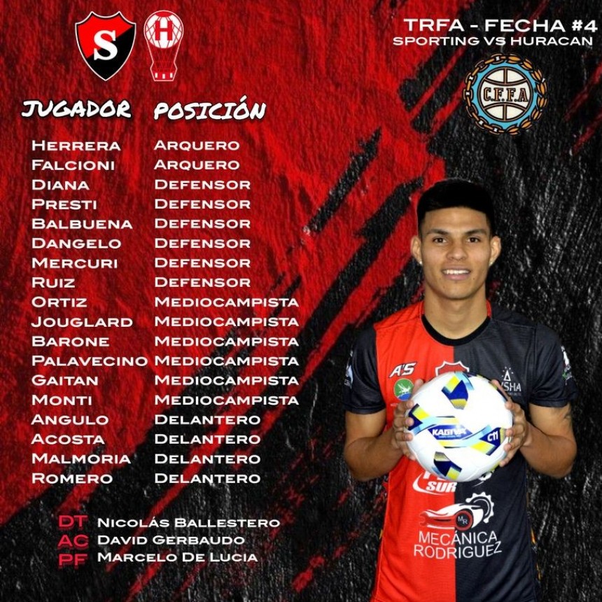 Sporting recibe a Hurac&aacute;n por la fecha 4 de la edici&oacute;n del torneo federal 2023/24