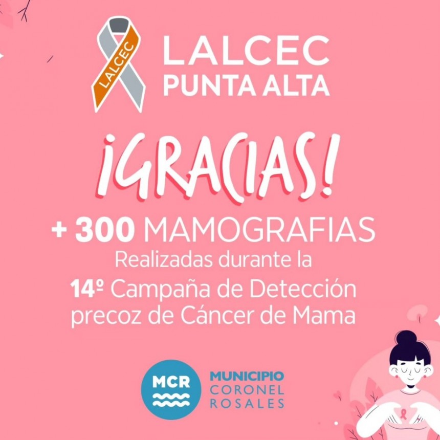 Exitosa campa&ntilde;a de prevenci&oacute;n contra el C&aacute;ncer de Mama