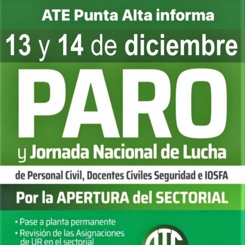 ATE Paro de actividades para Martes y Miercoles