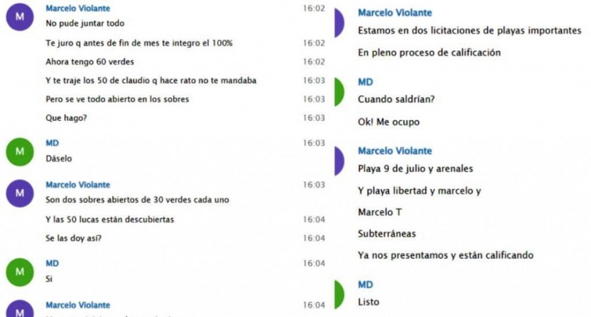 Nuevos chats filtrados dan muestra del v&iacute;nculo entre la Corte y la Ciudad de Buenos Aires